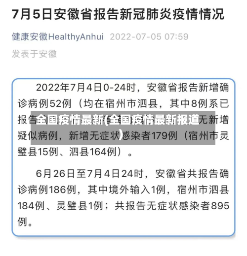 全国疫情最新(全国疫情最新报道)