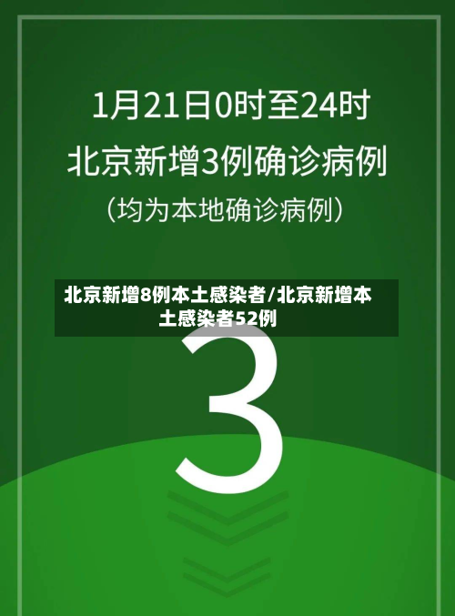 北京新增8例本土感染者/北京新增本土感染者52例-第2张图片