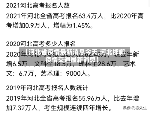 【河北省疫情最新消息今天,河北邯郸疫情交通最新消息】-第2张图片