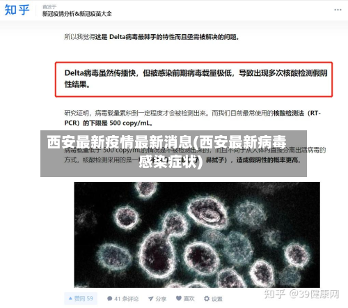 西安最新疫情最新消息(西安最新病毒感染症状)-第2张图片