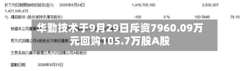 华勤技术于9月29日斥资7960.09万元回购105.7万股A股-第2张图片