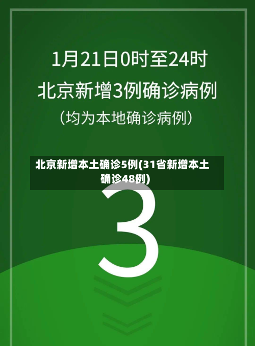 北京新增本土确诊5例(31省新增本土确诊48例)-第2张图片