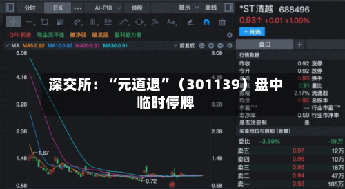 深交所：“元道退”（301139）盘中临时停牌-第2张图片