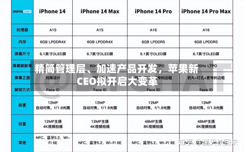 精简管理层	、加速产品开发	，苹果新CEO拟开启大变革-第1张图片