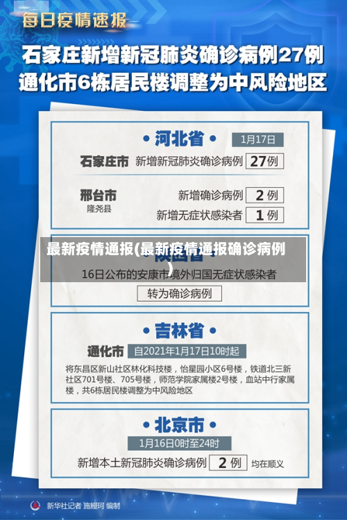 最新疫情通报(最新疫情通报确诊病例)-第2张图片