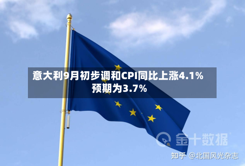 意大利9月初步调和CPI同比上涨4.1% 预期为3.7%
