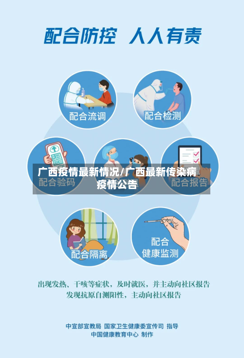 广西疫情最新情况/广西最新传染病疫情公告