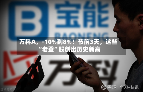 万科A	，-10%到8%！节前3天，这些“老登”股创出历史新高-第3张图片