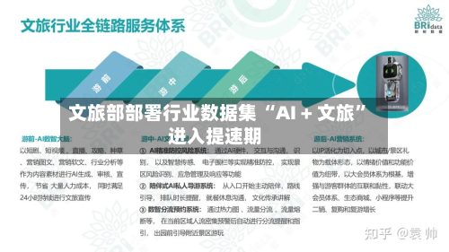文旅部部署行业数据集 “AI + 文旅”进入提速期-第2张图片