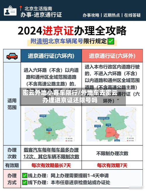密云外地小客车限行/外地车去密云办理进京证还限号吗-第2张图片
