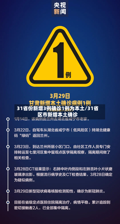 31省份新增3例确诊1例为本土/31省区市新增本土确诊