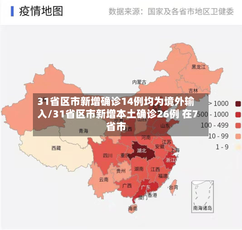 31省区市新增确诊14例均为境外输入/31省区市新增本土确诊26例 在7省市