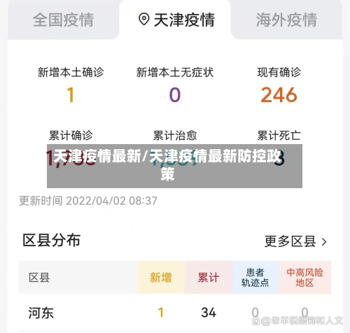 天津疫情最新/天津疫情最新防控政策