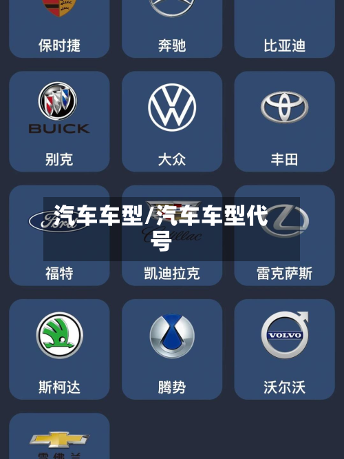 汽车车型/汽车车型代号-第2张图片