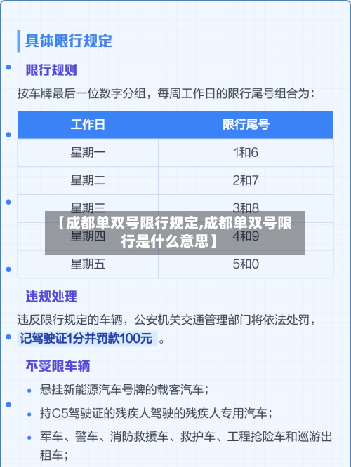 【成都单双号限行规定,成都单双号限行是什么意思】