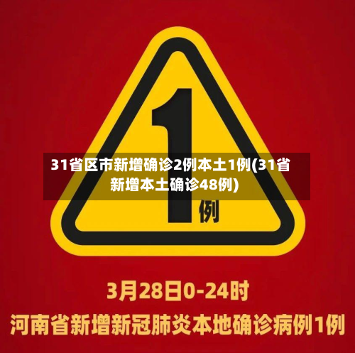 31省区市新增确诊2例本土1例(31省新增本土确诊48例)-第2张图片