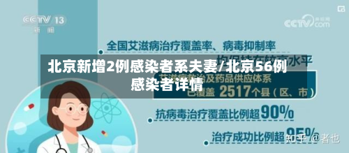 北京新增2例感染者系夫妻/北京56例感染者详情