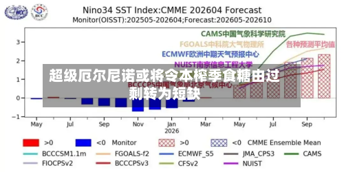 超级厄尔尼诺或将令本榨季食糖由过剩转为短缺-第1张图片