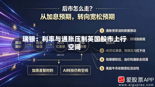 瑞银：利率与通胀压制英国股市上行空间