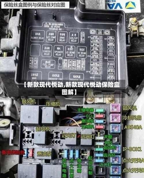 【新款现代悦动,新款现代悦动保险盒图解】-第2张图片