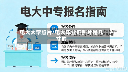 电大大学照片/电大毕业证照片是几寸的