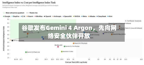 谷歌发布Gemini 4 Argon，先向网络安全伙伴开放-第3张图片