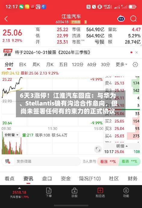 6天3涨停！江淮汽车回应：与华为	、Stellantis确有沟洽合作意向	，但尚未签署任何有约束力的正式协议-第1张图片