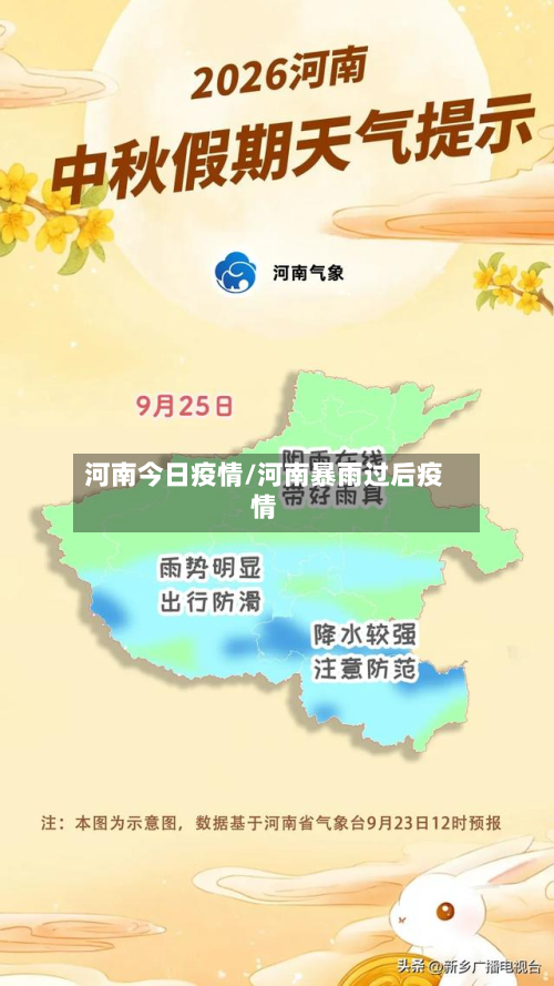 河南今日疫情/河南暴雨过后疫情