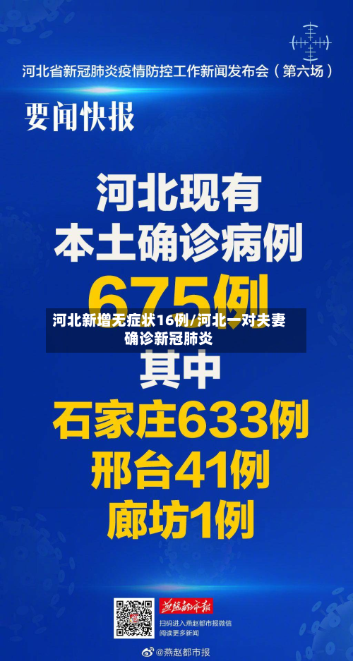 河北新增无症状16例/河北一对夫妻确诊新冠肺炎-第3张图片