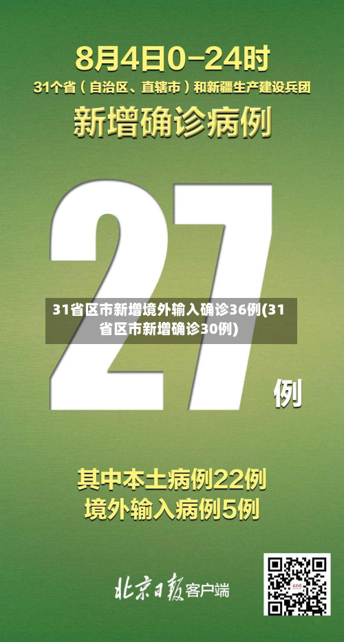 31省区市新增境外输入确诊36例(31省区市新增确诊30例)-第2张图片