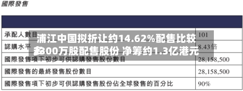 浦江中国拟折让约14.62%配售比较多3300万股配售股份 净筹约1.3亿港元-第3张图片