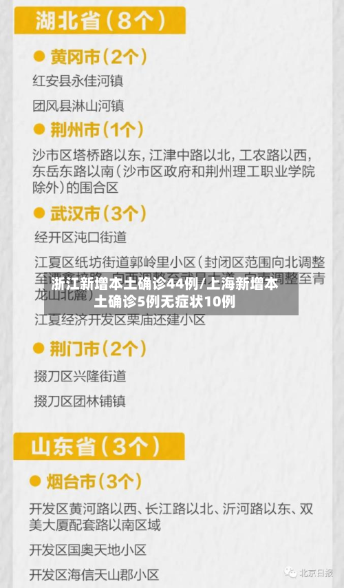 浙江新增本土确诊44例/上海新增本土确诊5例无症状10例