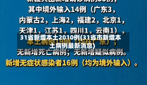 31省新增本土2010例(31省市新增本土病例最新消息)-第3张图片