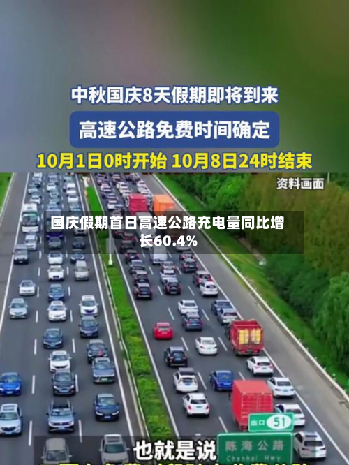 国庆假期首日高速公路充电量同比增长60.4%-第2张图片