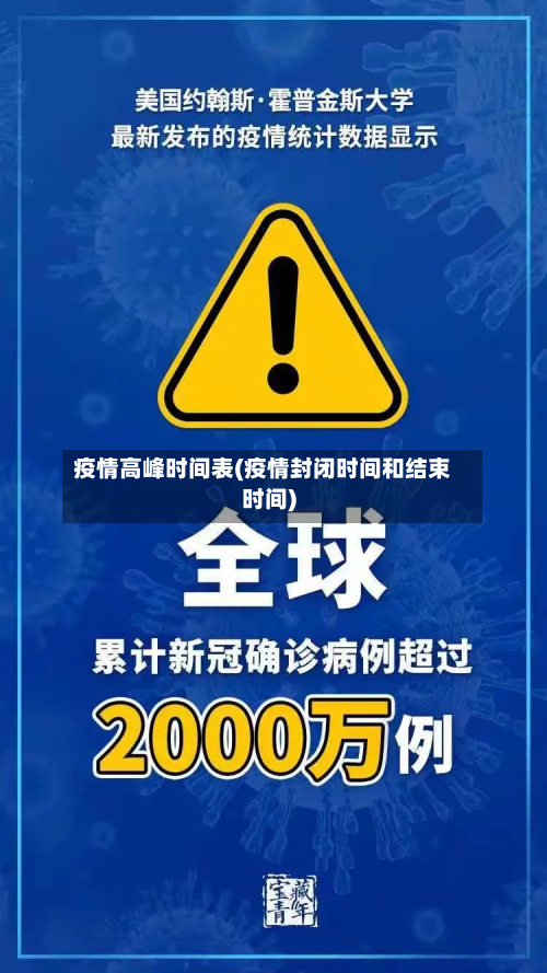 疫情高峰时间表(疫情封闭时间和结束时间)-第2张图片