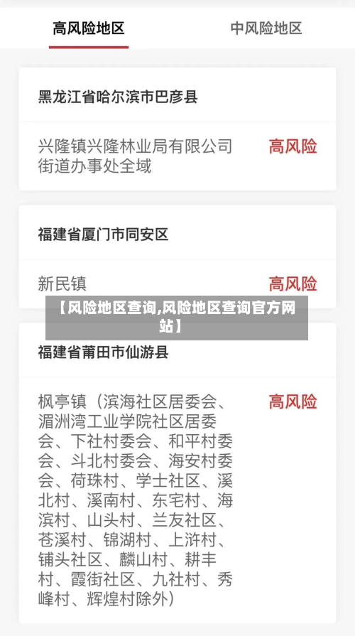 【风险地区查询,风险地区查询官方网站】-第2张图片