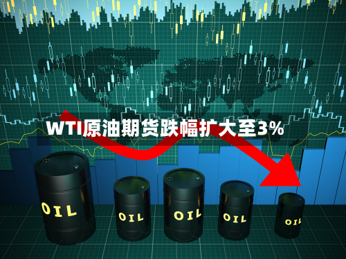 WTI原油期货跌幅扩大至3%-第3张图片