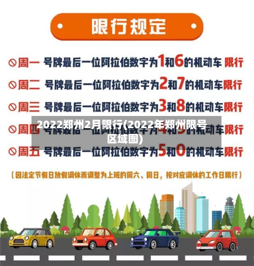 2022郑州2月限行(2022年郑州限号区域图)