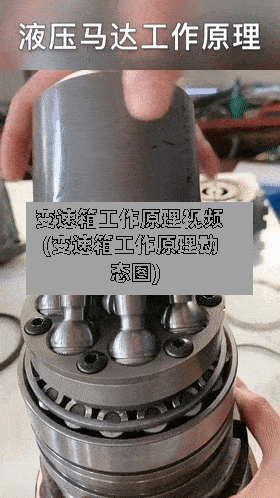 变速箱工作原理视频(变速箱工作原理动态图)