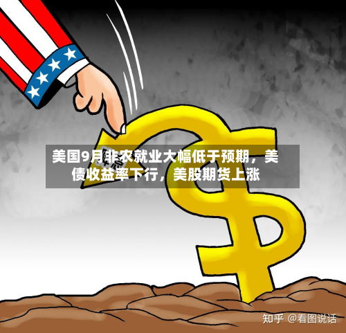 美国9月非农就业大幅低于预期，美债收益率下行	，美股期货上涨-第1张图片