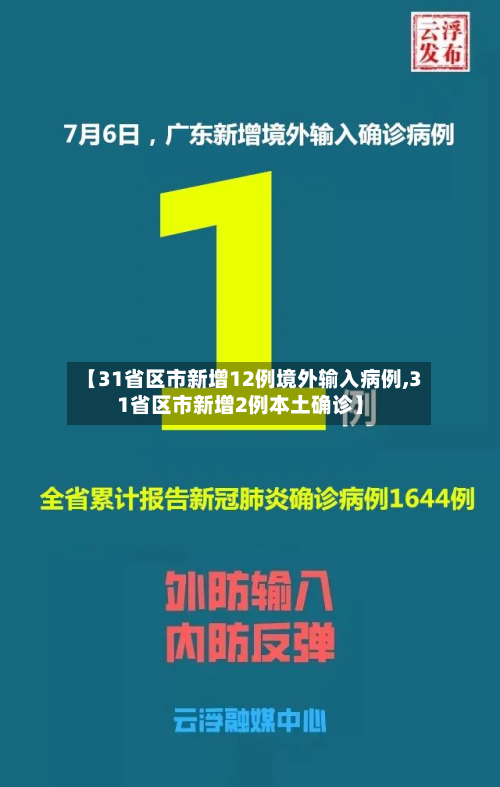 【31省区市新增12例境外输入病例,31省区市新增2例本土确诊】
