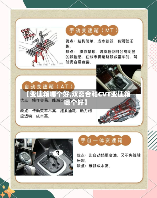 【变速箱哪个好,双离合和CVT变速箱哪个好】-第3张图片