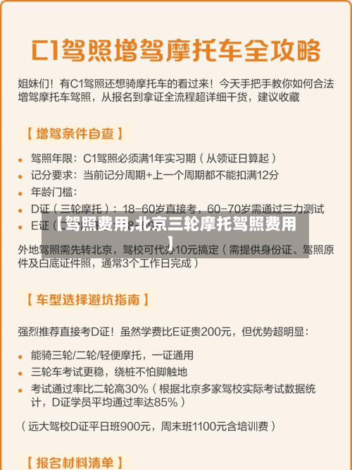 【驾照费用,北京三轮摩托驾照费用】-第2张图片
