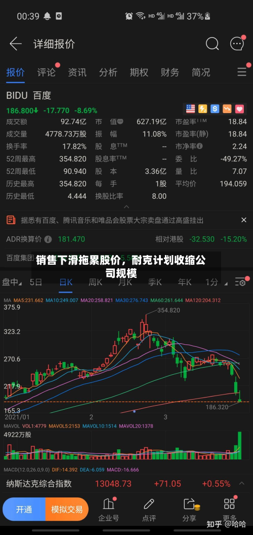销售下滑拖累股价，耐克计划收缩公司规模-第2张图片