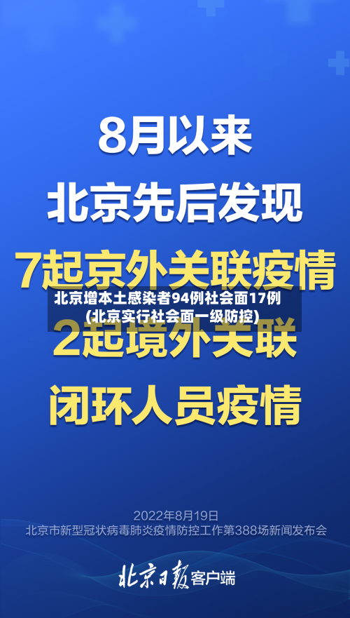 北京增本土感染者94例社会面17例(北京实行社会面一级防控)