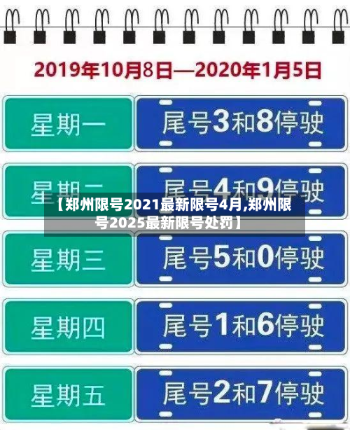 【郑州限号2021最新限号4月,郑州限号2025最新限号处罚】-第3张图片