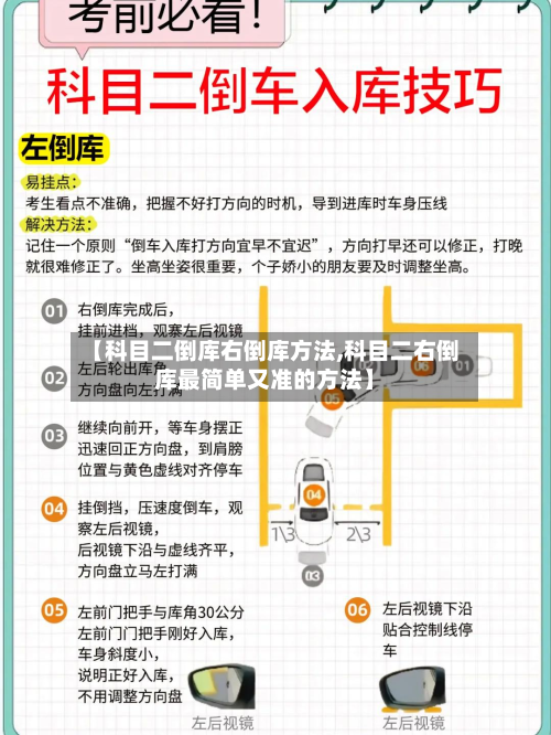 【科目二倒库右倒库方法,科目二右倒库最简单又准的方法】