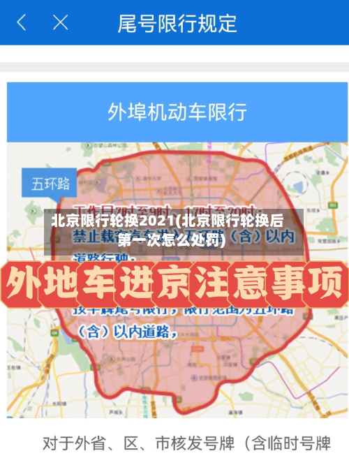 北京限行轮换2021(北京限行轮换后第一次怎么处罚)-第2张图片