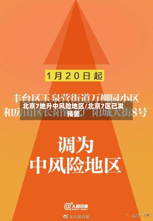 北京7地升中风险地区/北京7区已发预警-第2张图片