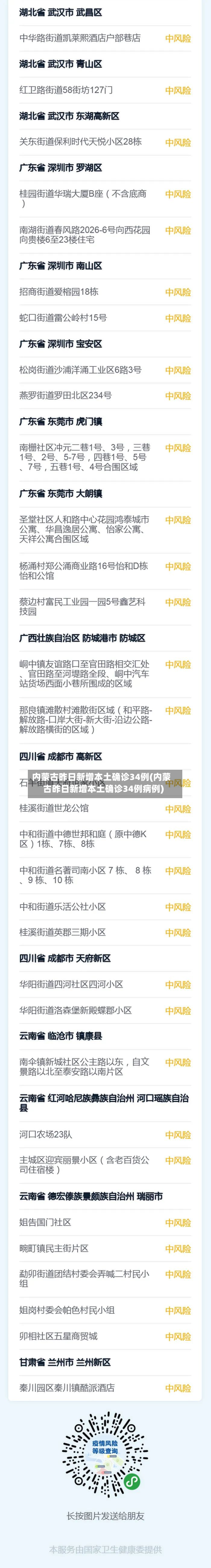 内蒙古昨日新增本土确诊34例(内蒙古昨日新增本土确诊34例病例)